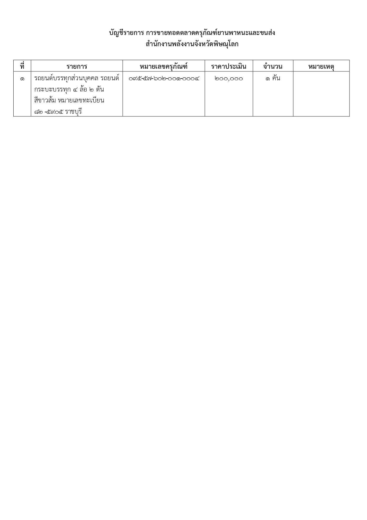 ประกาศจังหวัดฯ การขายทอดตลาดยานพาหนะ สนง.พลังงาน_pages-to-jpg-0003